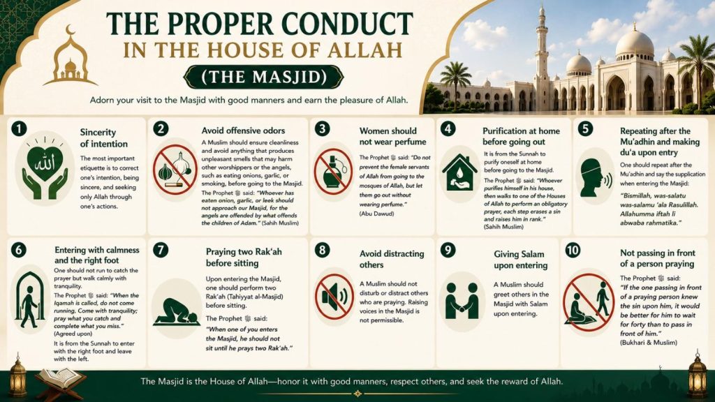 The Proper Conduct in the House of Allah (The Masjid)
